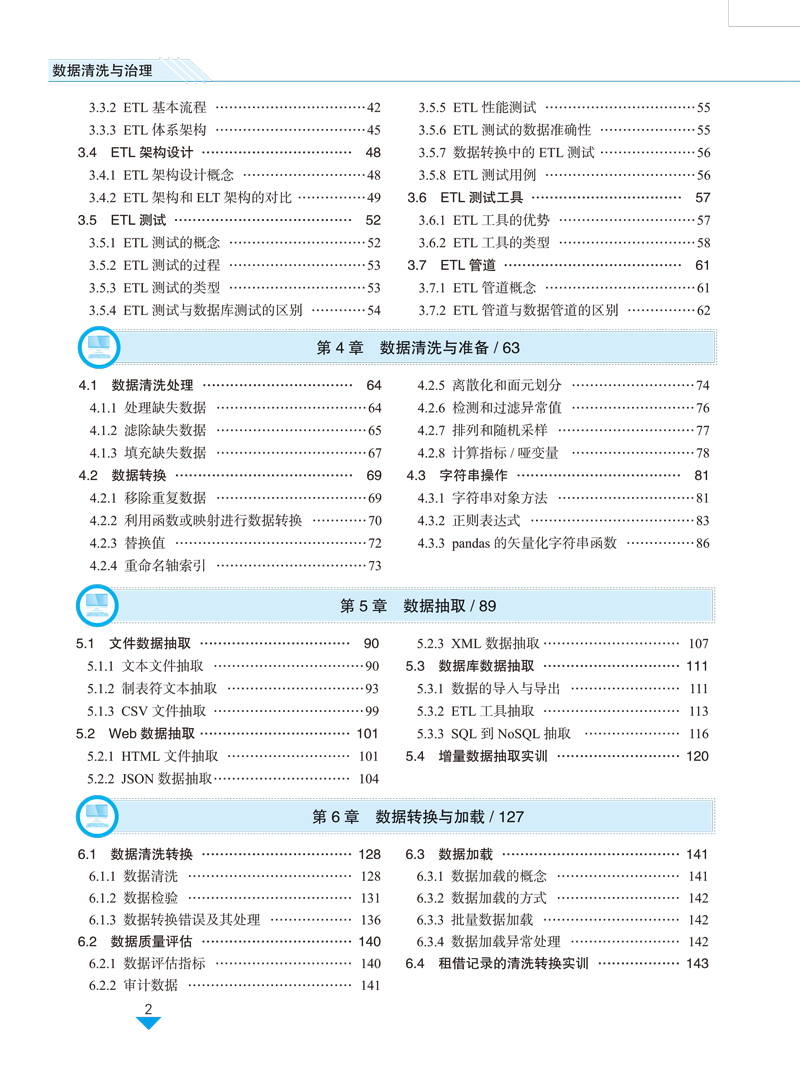 数据清洗与治理-张书强-目录样章-2.jpg