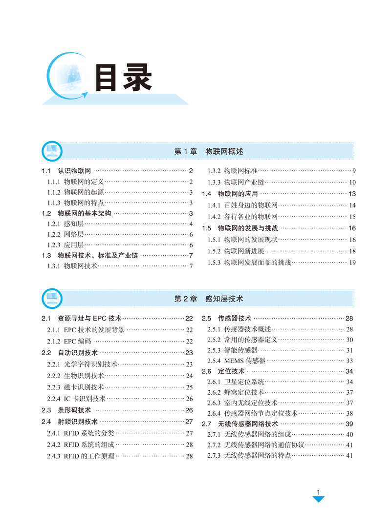 物联网基础-邓磊-目录样章-1.jpg