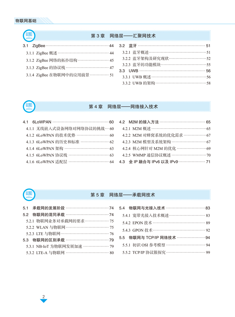 物联网基础-邓磊-目录样章-2.jpg