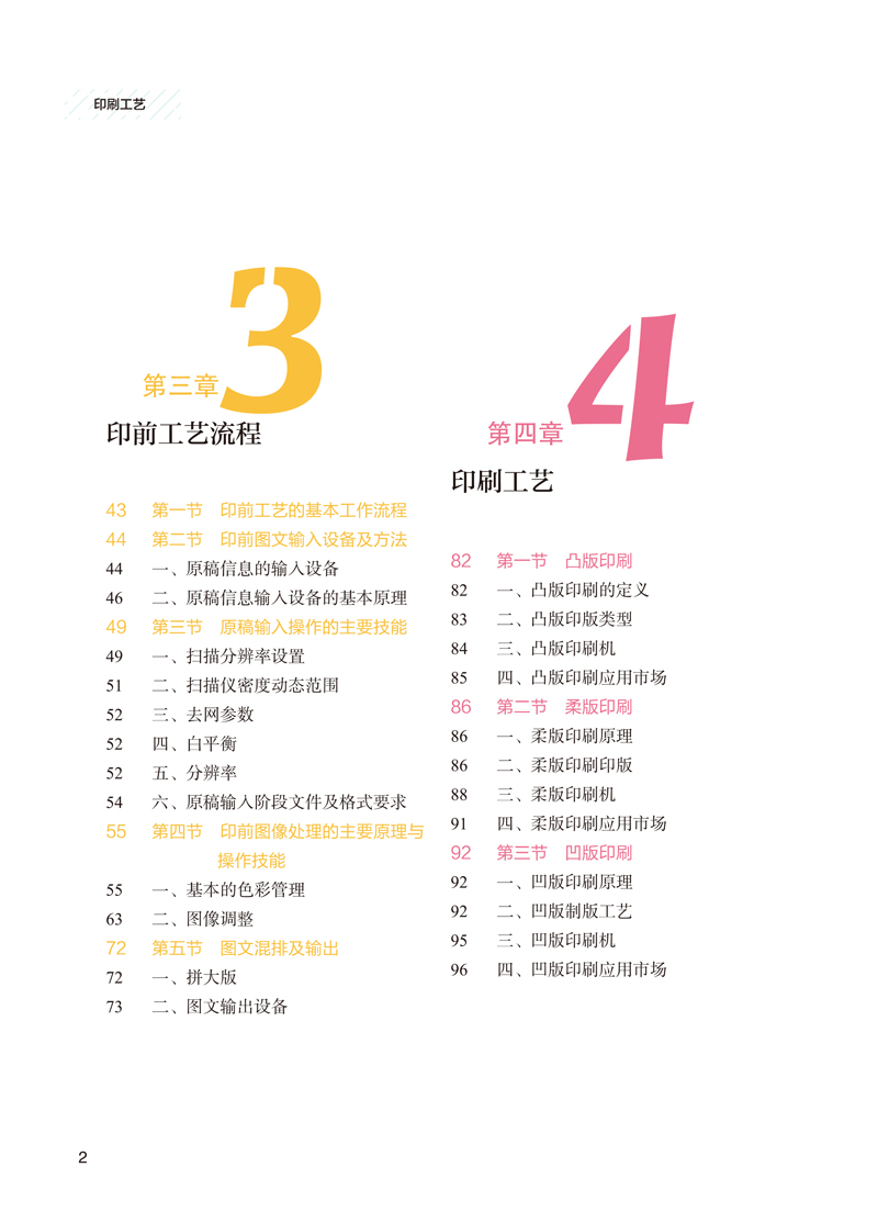 内文印刷—印刷工艺-2.jpg