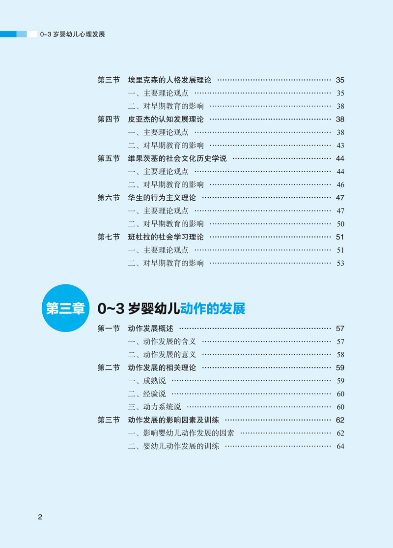 0~3岁婴幼儿心理发展-目录样章-8.jpg
