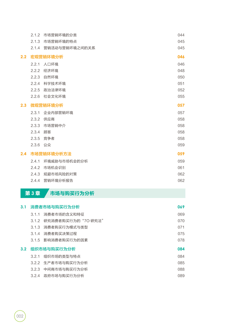 市场营销理论与实务-田雨-版权页目录样章-复制-3.jpg
