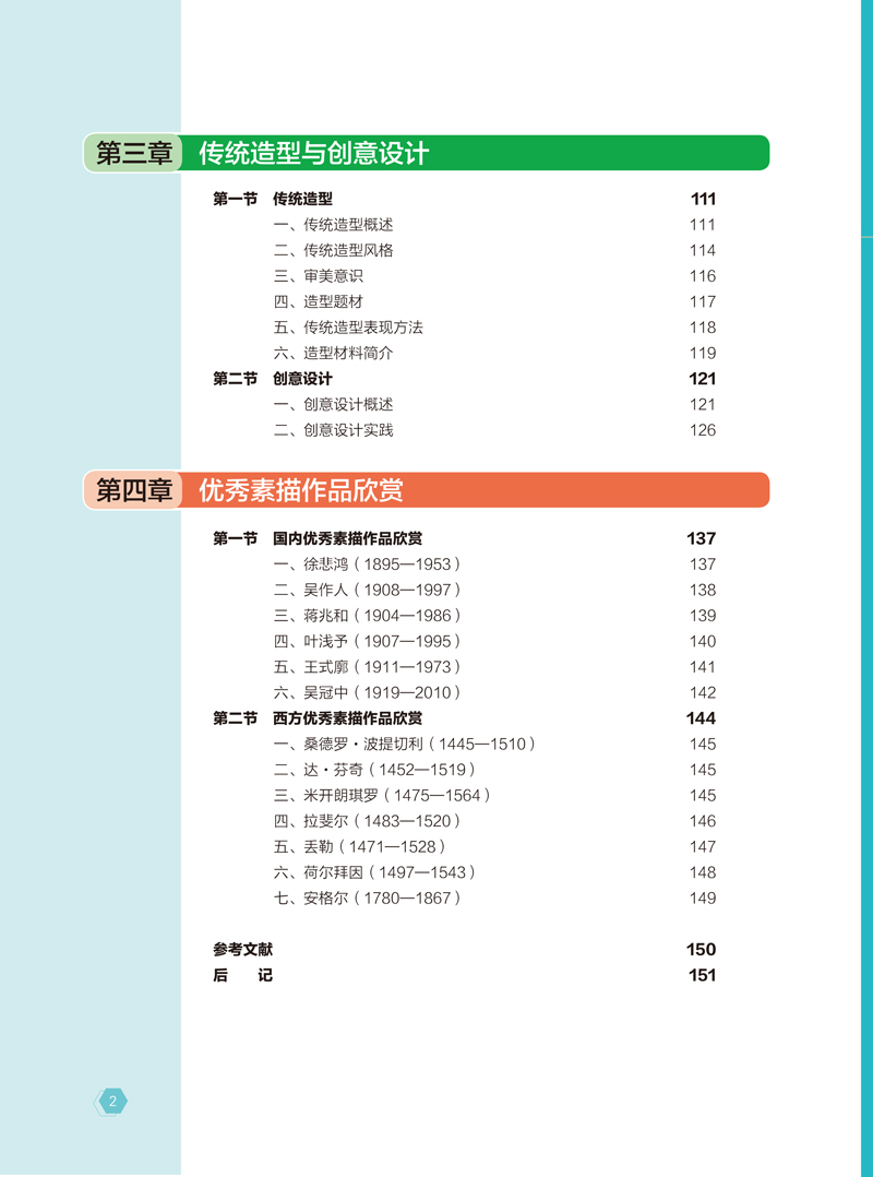 陈光龙-素描-目录样章-3.jpg