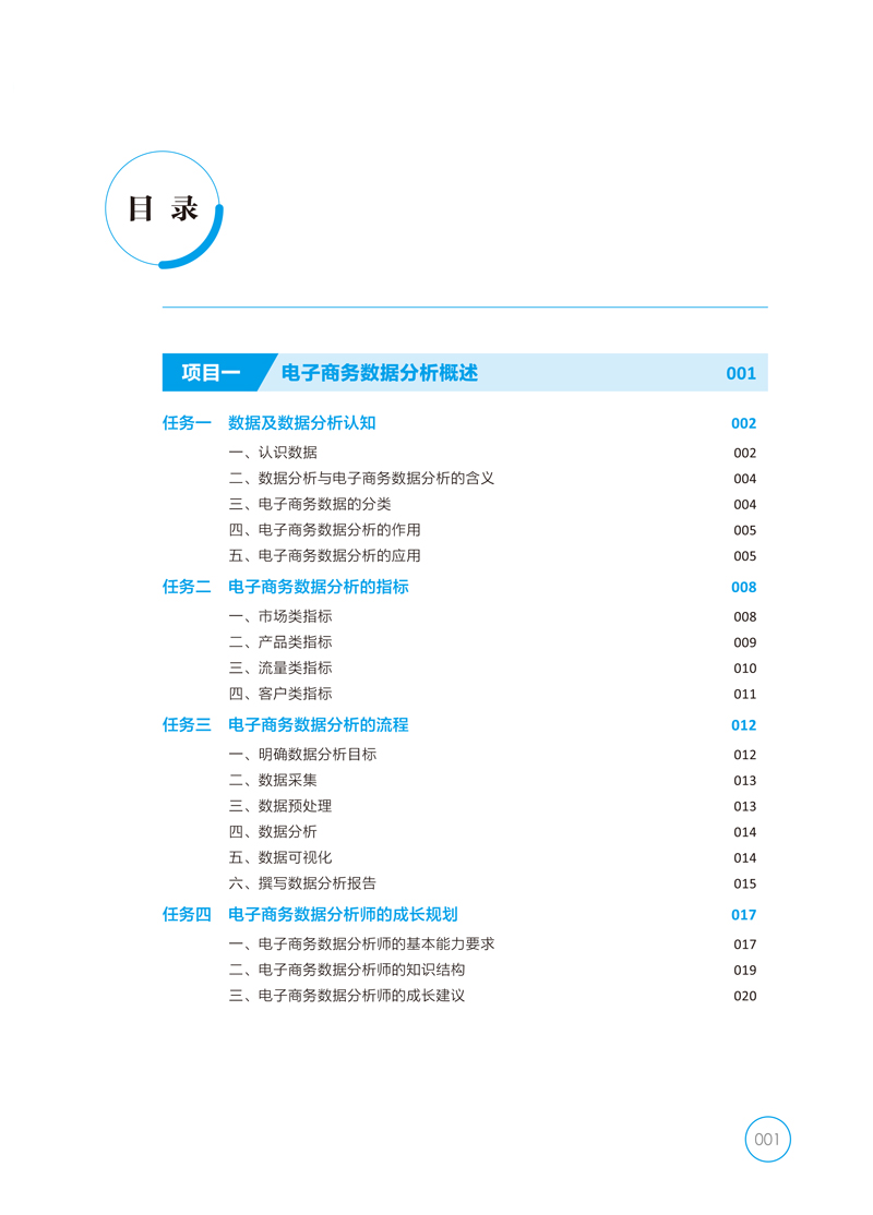 商务数据分析基础与应用-上交-袁芬-目录样章-6.jpg