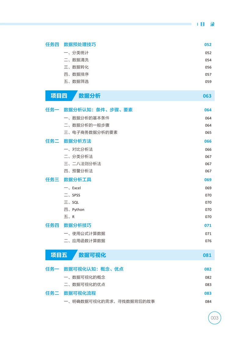 商务数据分析基础与应用-上交-袁芬-目录样章-8.jpg